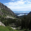 Yellowstone